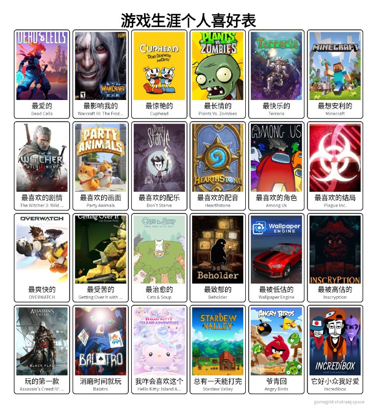 🎮 游戏生涯个人喜好表🔗 立即生成🔗 GitHub📄 生成你的游戏生涯个人喜好表，搜索游戏名即可添加，所有的名称项目均可自行更改🏷️ #GitHub, #网站👾 @sleeponsofa