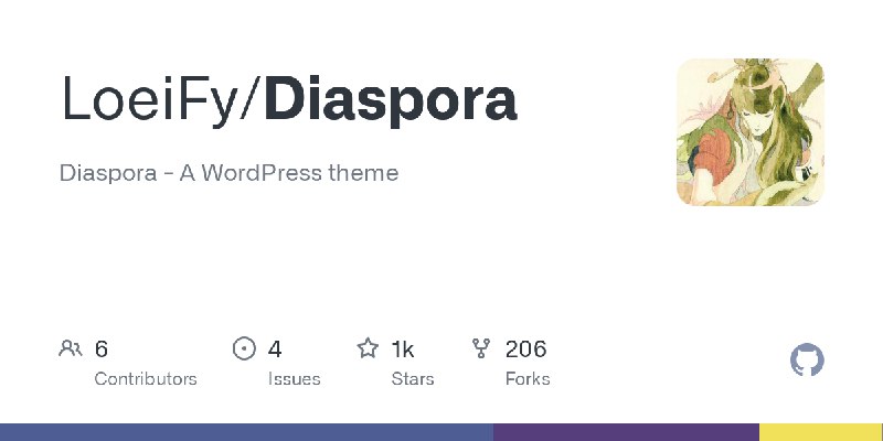 GitHub - LoeiFy/Diaspora: Diaspora - A WordPress theme